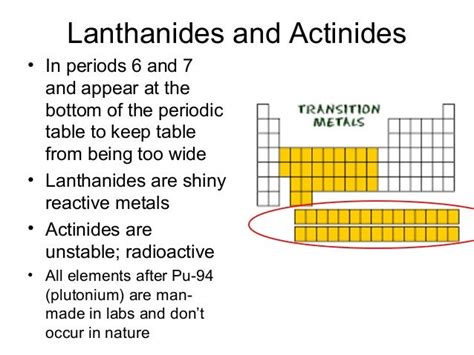 lanthanum valence electrons|6.14: Lanthanides and Actinides .